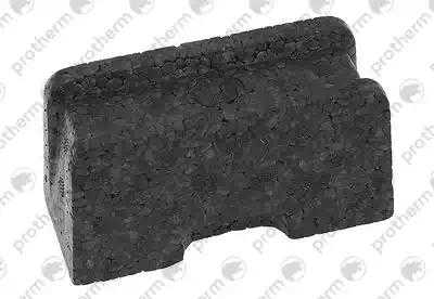 Термометр Protherm