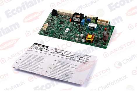 ОСНОВНАЯ ПЛАТА