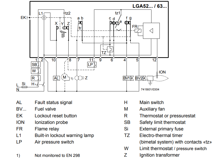 Топочный автомат замена Siemens LGA52.171B27