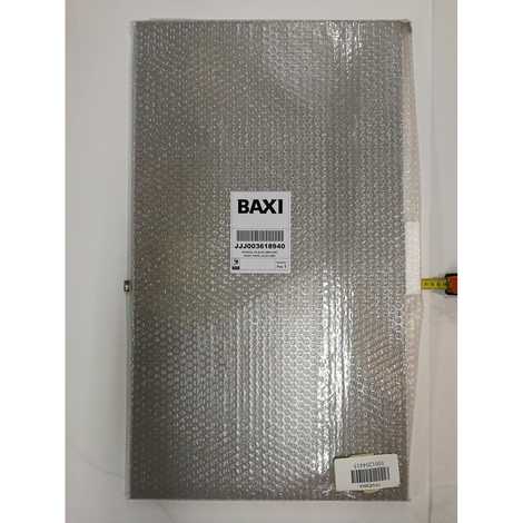 Панель правая