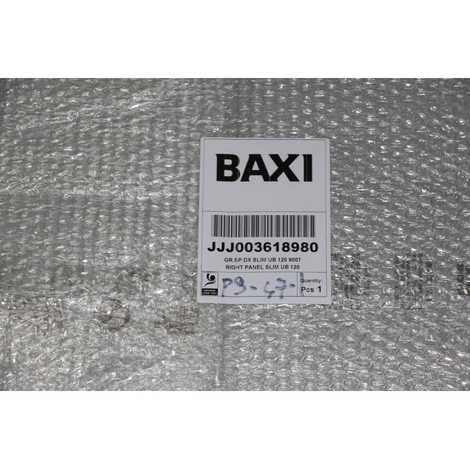 Панель правая