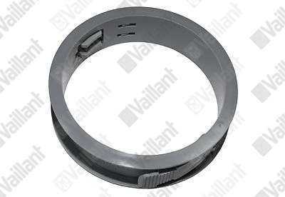 Подключение, Кольцо