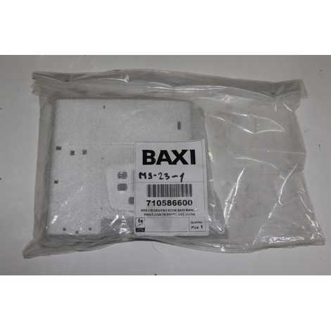 Крышка декоративная панели управления