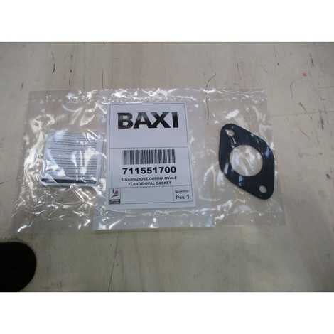 Уплотнение фланца