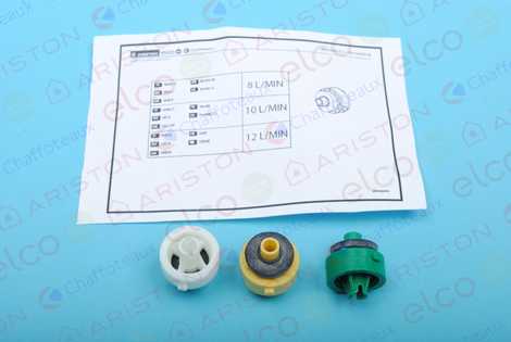 Ограничитель потока