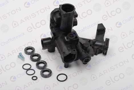 Группа возврата