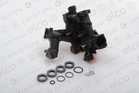 Группа возврата