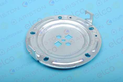 Фланец на 5 болтах