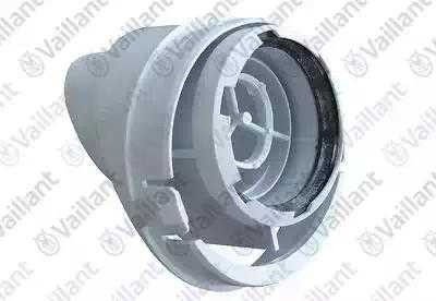 Подключение, Mündung