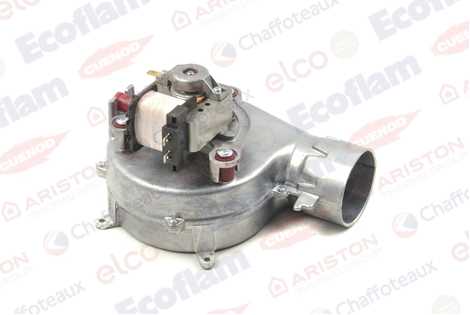 ВЕНТИЛЯТОР 24 KW