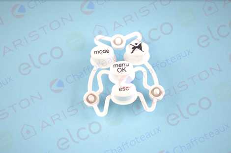 КНОПКИ ВЫБОРА ПАРАМЕТРОВ МЕНЮ