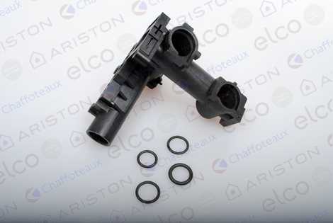 ГРУППА ПОДАЧИ